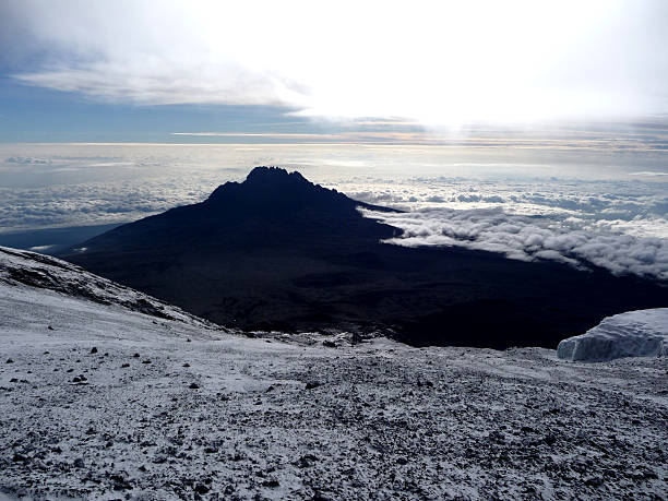  What Is the Success Rate for Kilimanjaro Summit Climbs?  2026